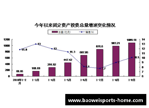 企业创新发展动力不断迸发南翔镇战略性新兴产业一季度同