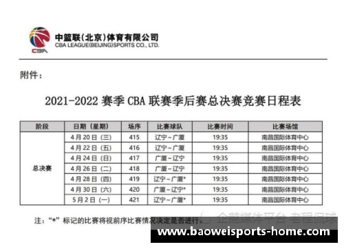 宝威体育官方网站广东vs新疆！CBA总决赛时间表出炉，4月20日正式开战 - 副本