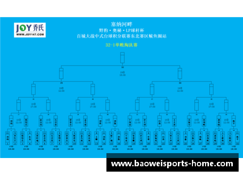 宝威体育官方网站沙尔克04客场惊险逆转击败法兰克福，取得关键胜利！